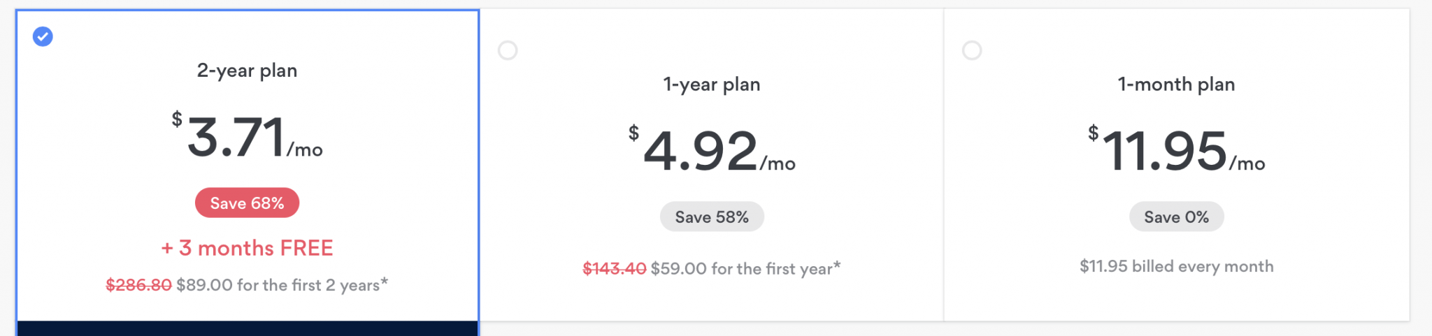 nord vpn monthly cost
